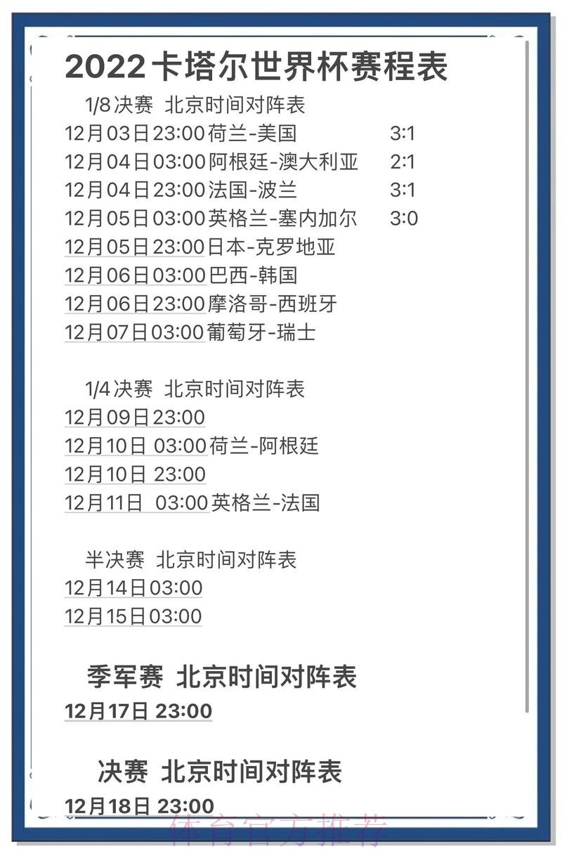 全面解析:最佳世界杯预测平台推荐