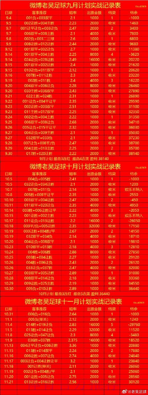 体验世界杯滚球乐趣:官方网址大揭秘